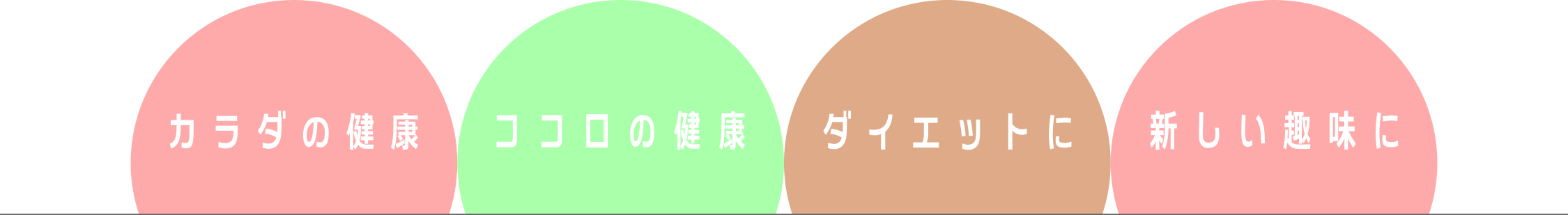 テンテニ初めての方へ